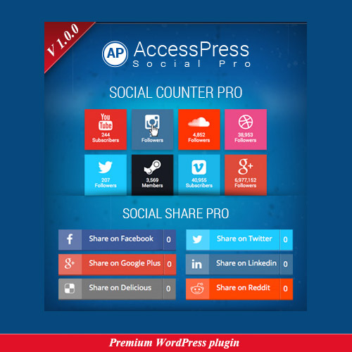 AccessPress Social Pro $4.49 (80% Off) | PluginTheme.net