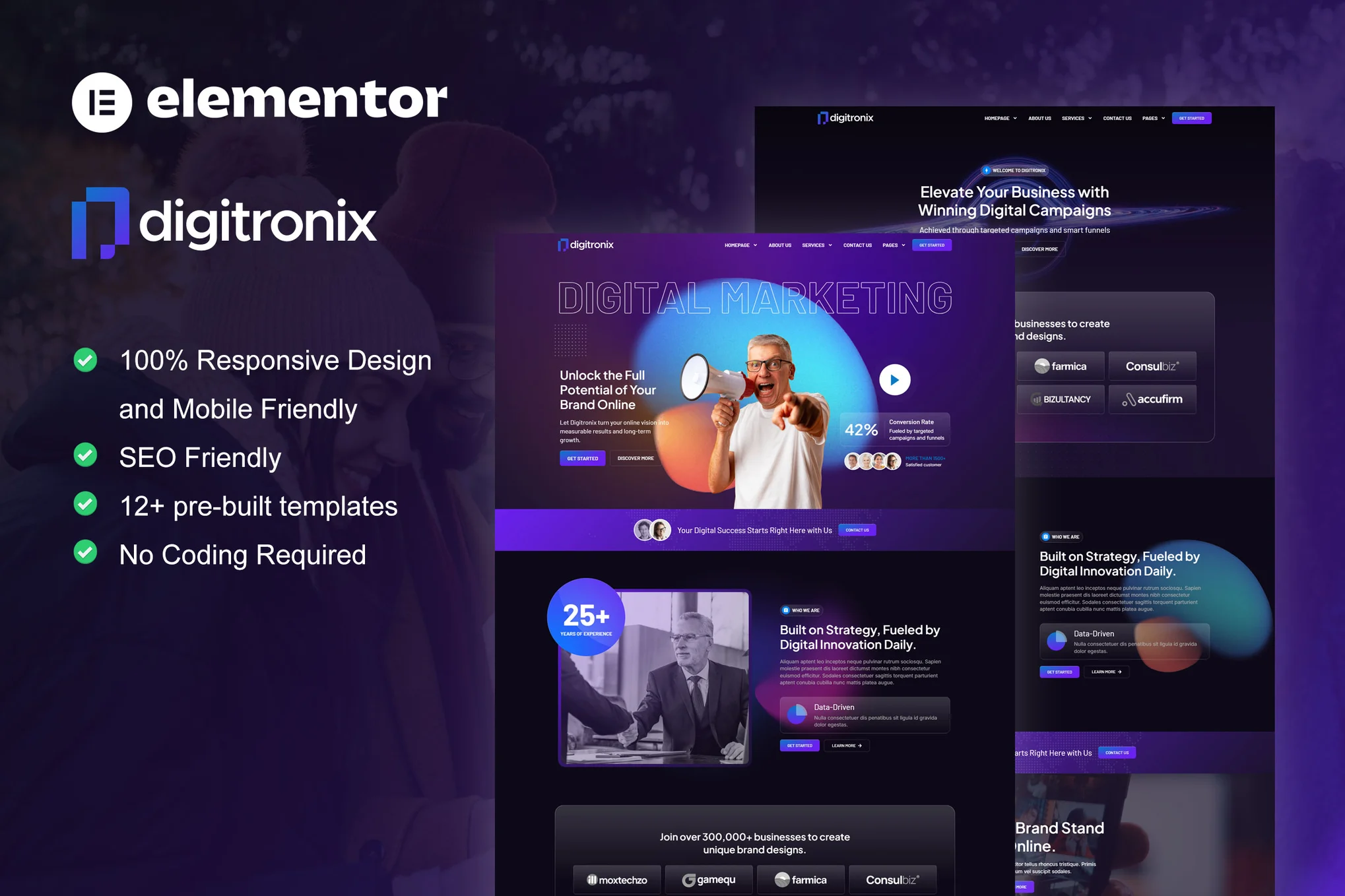Digitronix - Dark Digital Agency Elementor Pro Template Kit