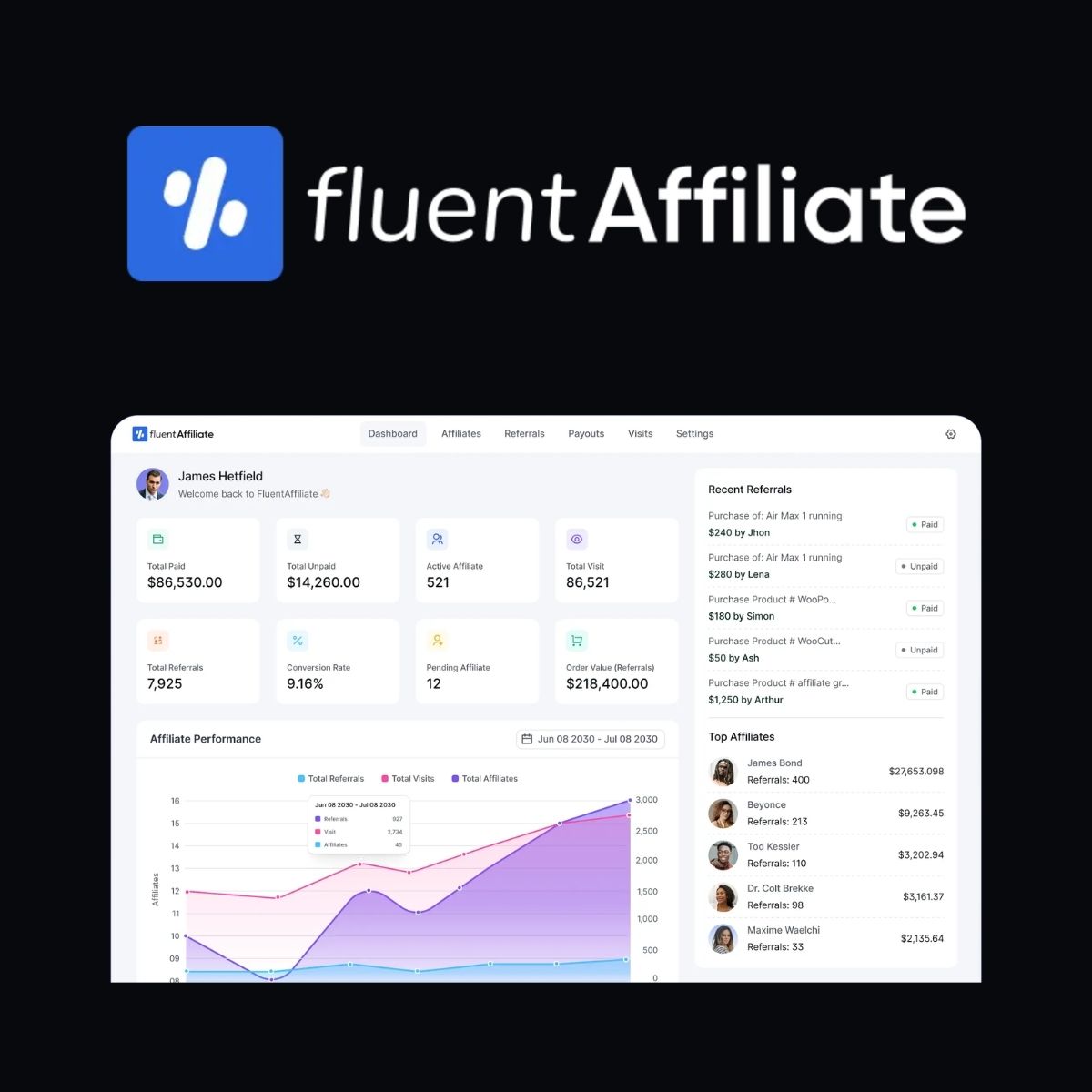 FluentAffiliate Pro