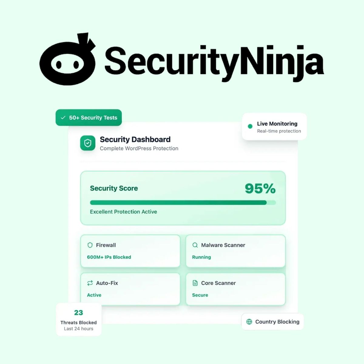 Security Ninja Pro