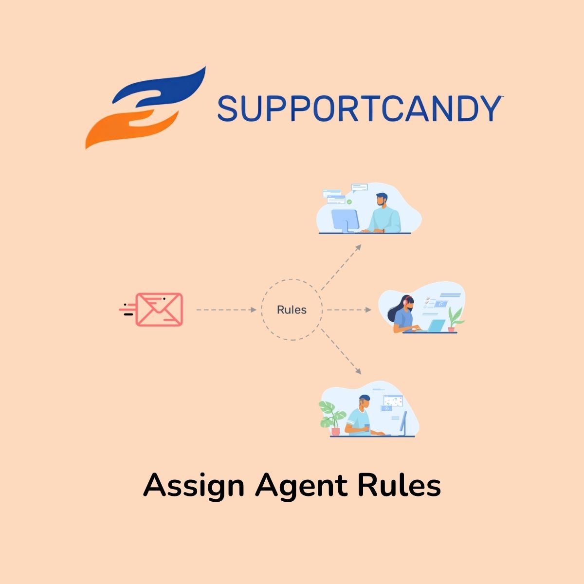 SupportCandy Assign Agent Rules