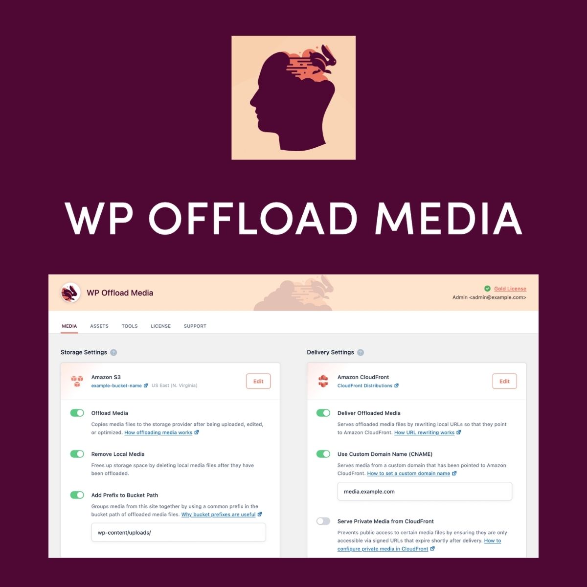 WP Offload Media