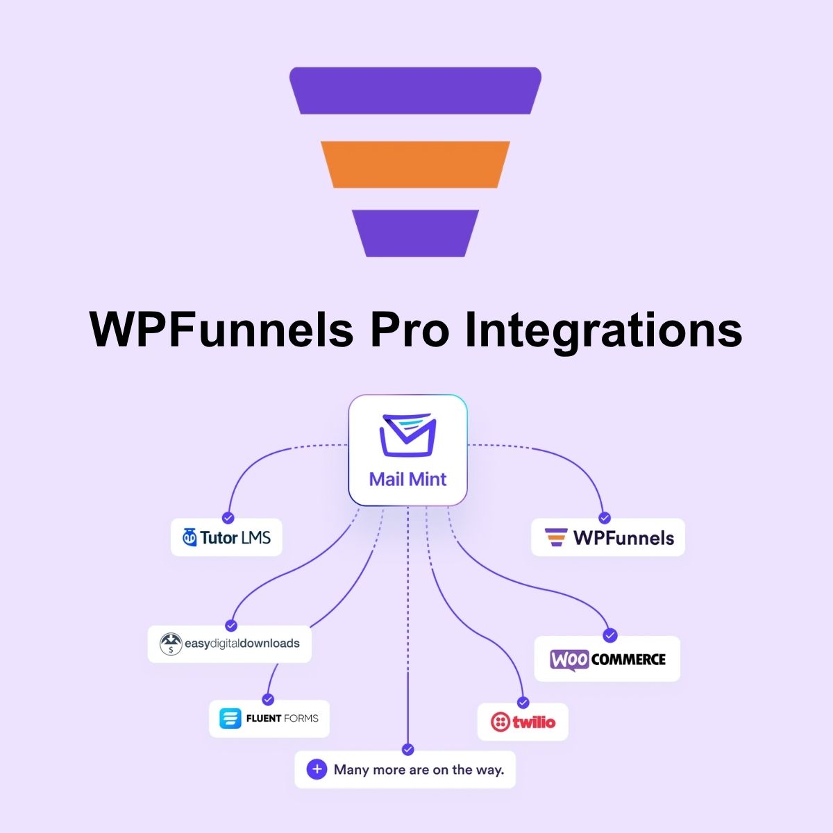 WPFunnels Pro Integrations